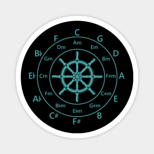 Circle of Fifths Ship Steering Wheel Teal Magnet